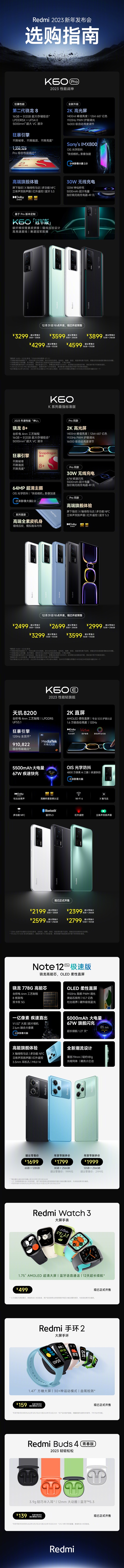 一图看懂Redmi 8款新品：有一款低调到直接消失