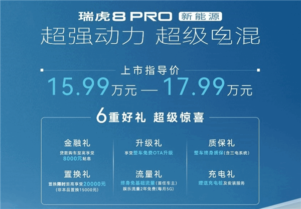 比亚迪宋Plus强劲对手!奇瑞瑞虎8 Pro新能源上市:三挡DHT混动