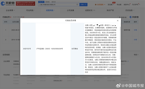 饭店用鸭肉预制菜制作牛柳被罚：配料中不含牛肉