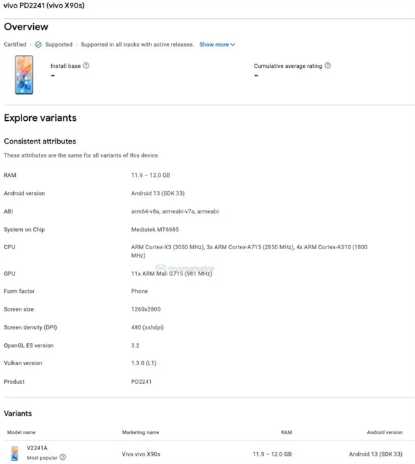 vivo X90S曝光:处理器升级为天玑9200+ 安卓最强芯