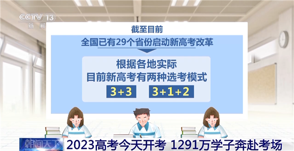 2023高考今日正式开考!14个省份采用新模式:考生可自选科目