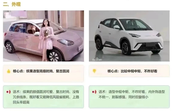 五菱缤果营销比亚迪海豚话术曝光：颜值高、空间大