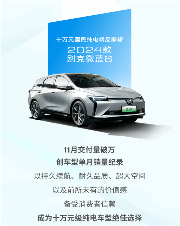合资电动车卷王！别克微蓝6单月交付破万：入门价已不到10万