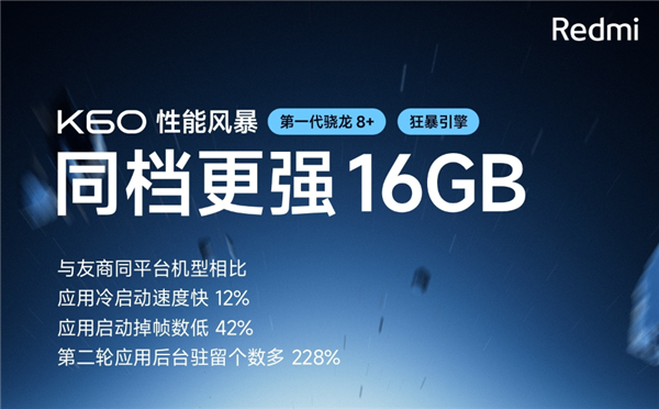 自研引擎同档最强!Redmi K60全新16GB版发布:1TB 3099元