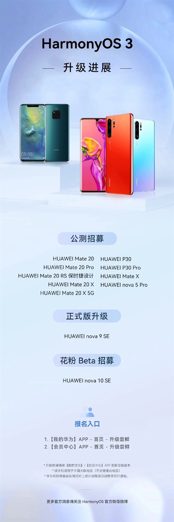 五年前老机型未被放弃!华为Mate 20推送HarmonyOS 3公测版
