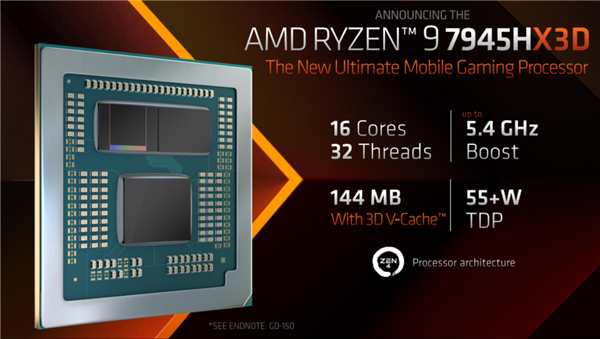 3D缓存首次杀入笔记本！AMD发布锐龙9 7945HX3D：性能飙升最多64％