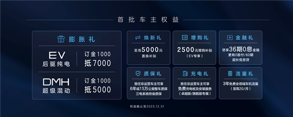 满油满电可跑1400公里！荣威D7上市：12.58万买中大型混动轿车