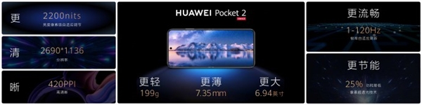 7499元起！华为Pocket 2发布：首款三倍长焦、双向北斗卫星消息小折叠