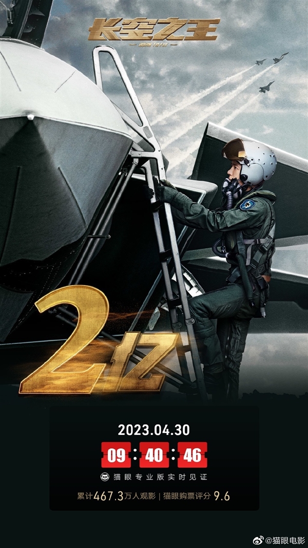 王一博电影《长空之王》票房破2亿霸榜五一档:网友直呼歼20太帅