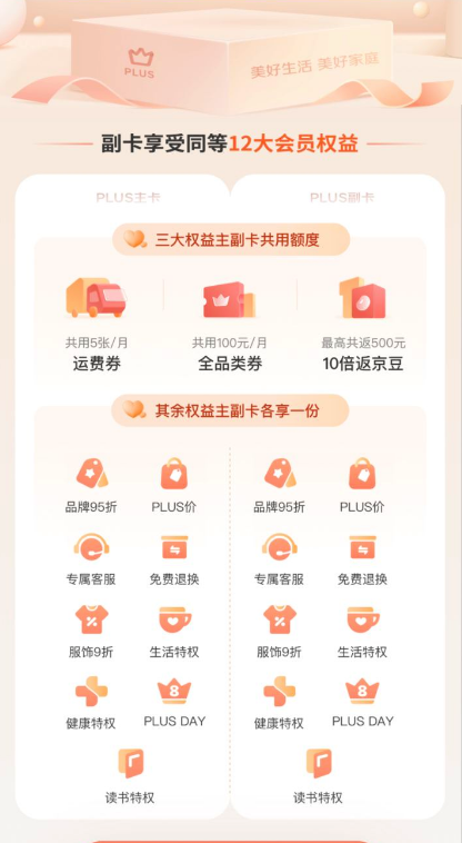 会员也能“拼车”了?京东Plus家庭会员开启内测