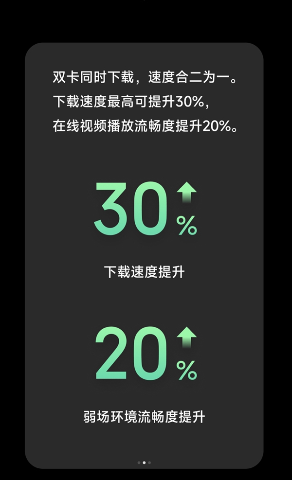 5G网速起飞!小米13 Ultra双卡上网来了:下载速度猛增30%