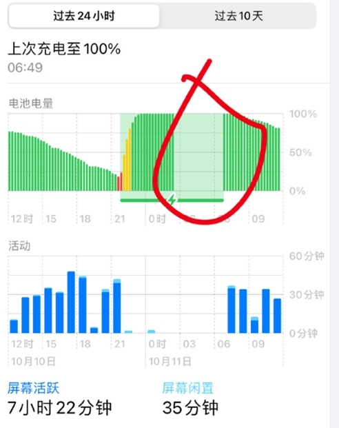 苹果工程师不给力！iOS 17.1 RC版仍未修复iPhone夜间自动关机