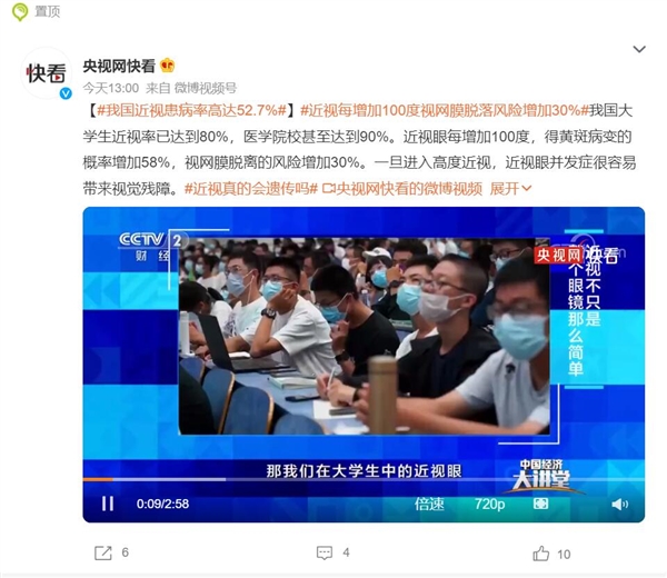 近视每增加100度:视网膜脱落风险增加30%