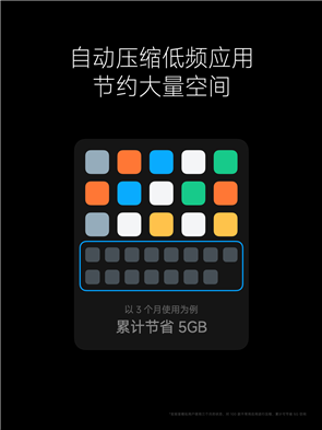 全新界面 系统大幅精简！MIUI 14正式发布