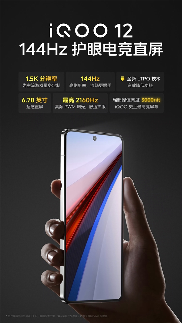 国产屏幕天花板！iQOO 12搭载1.5K高刷直屏：边框比iPhone 15 Pro更窄