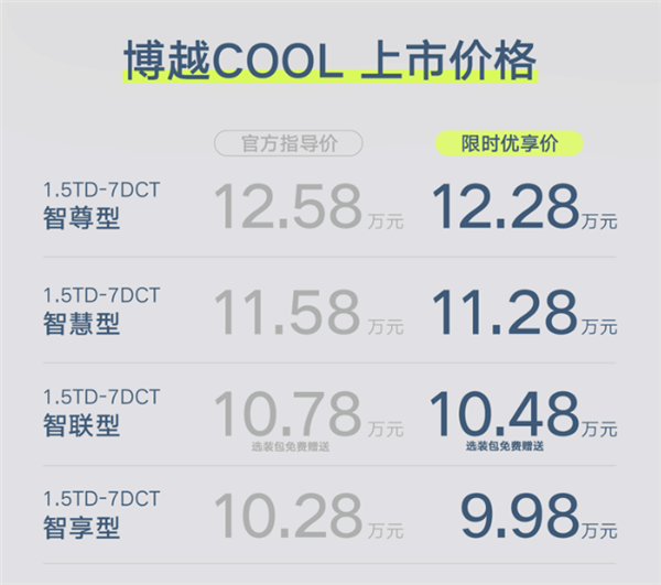吉利也来掀桌子!全新紧凑型SUV博越COOL上市:限时9.98万起