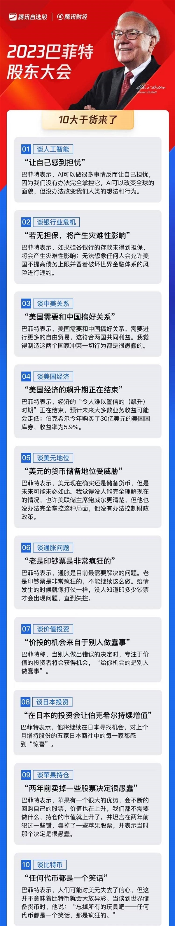 卖掉苹果股票很愚蠢、美元受威胁!巴菲特股东大会10大干货一图看懂
