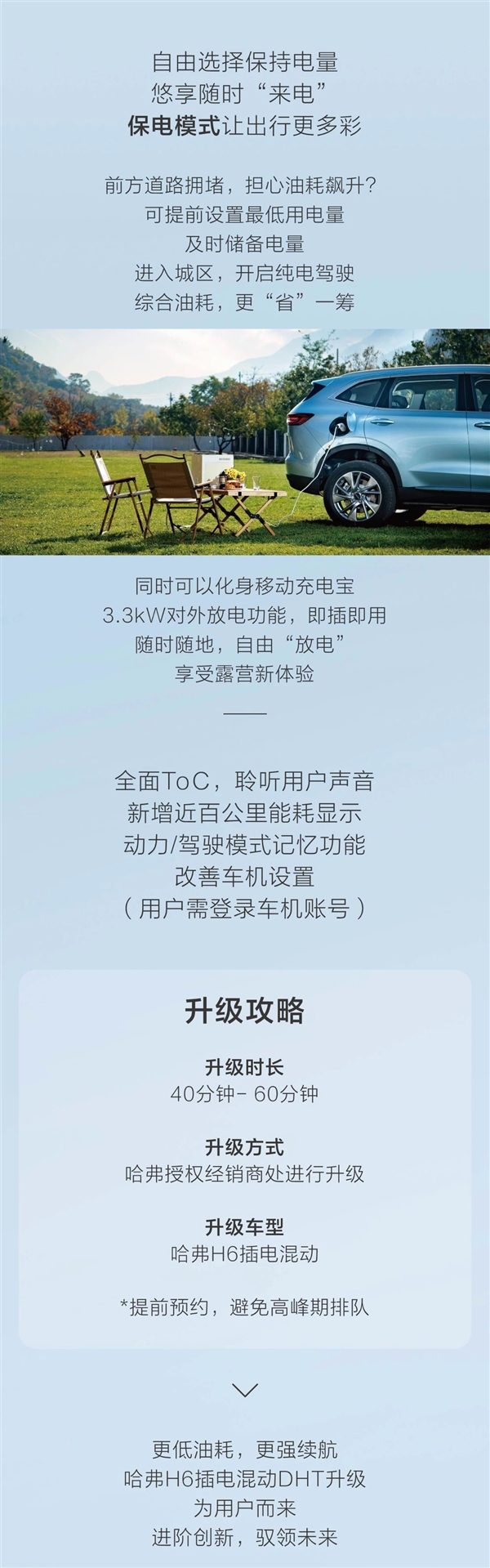 需开车到店 哈弗H6插电版迎DHT升级：满油满电多跑74公里