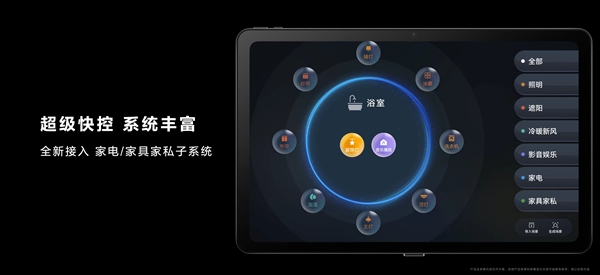一次装修十年无忧!华为全屋智能4.0发布:业界首款空间穿越屏