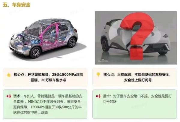 五菱缤果营销比亚迪海豚话术曝光：颜值高、空间大