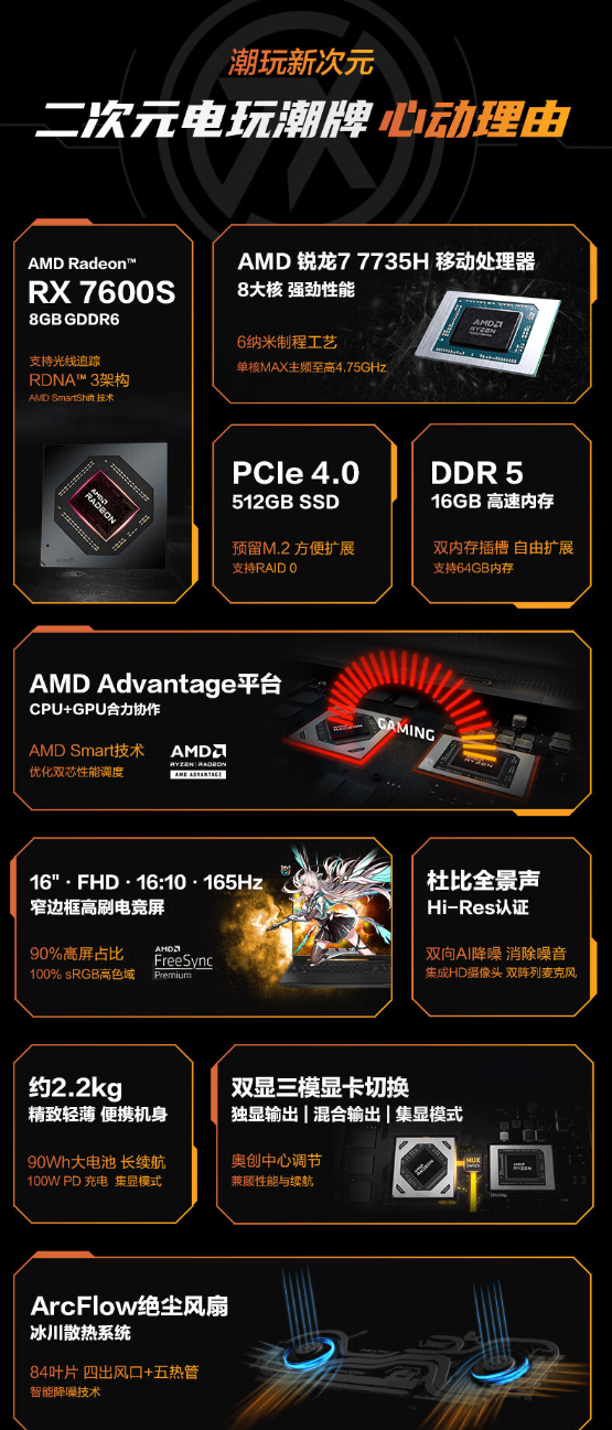 7499元 华硕天选4R游戏本上架:锐龙7-7735H、165Hz高刷