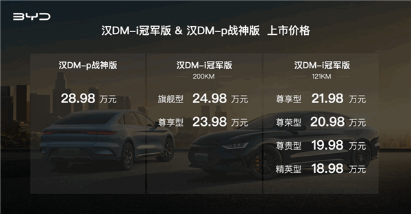 官改史上最酷炫的汉！比亚迪汉DM-P战神上市：28.98万元