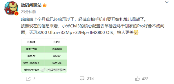 小米Civi 3定档5月25日：首发天玑8200 Ultra