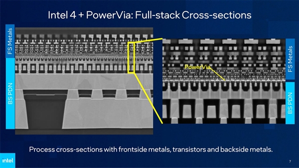 Intel PowerVia背面供电测试成功!“2nm”工艺见、频率提升6%