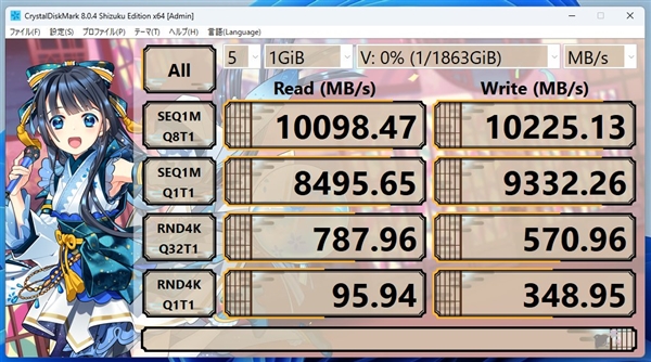 2600元的PCIe 5.0 SSD全球首测：读写双破10GB/s！但吵死了