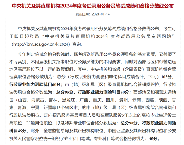 2024国考分数线公布：管理类职位合格分数线105分