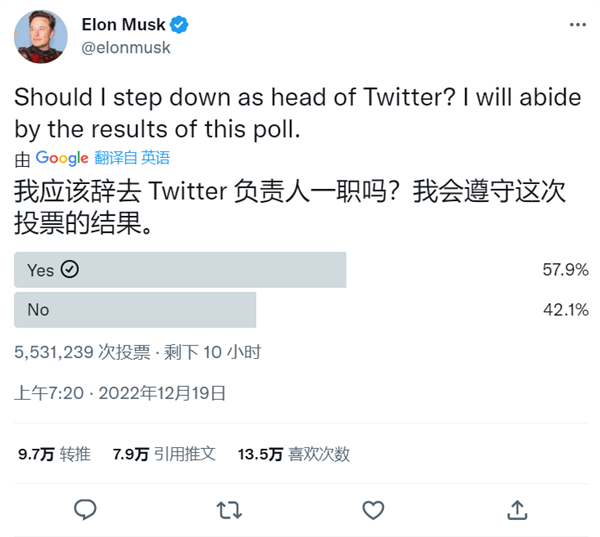 是否辞去推特总裁？马斯克发公开投票：目前情况不妙