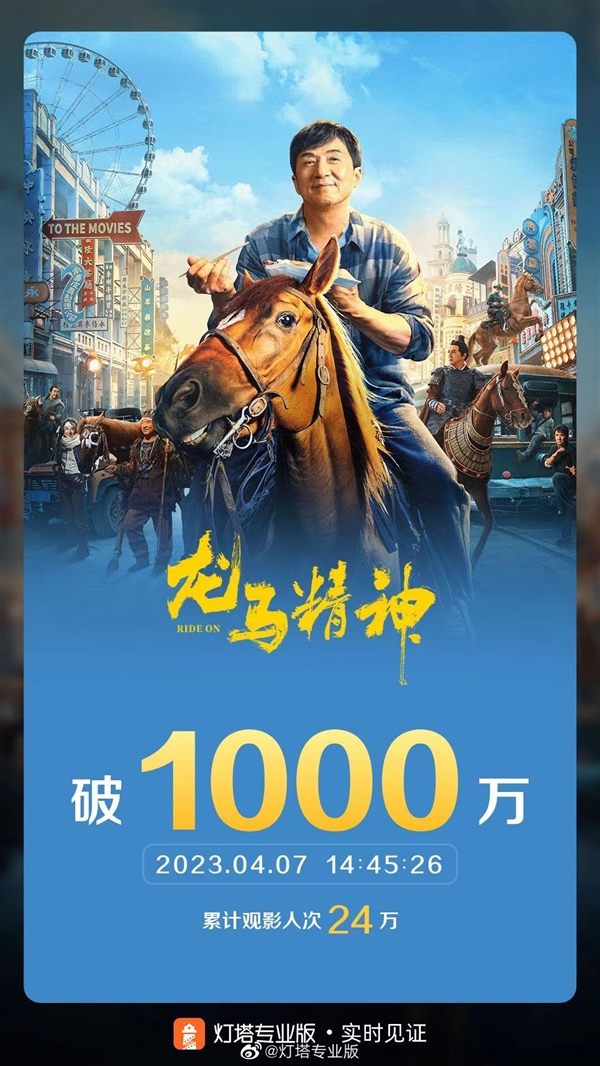 成龙主演电影《龙马精神》开分9.4分!首日票房已突破1000万