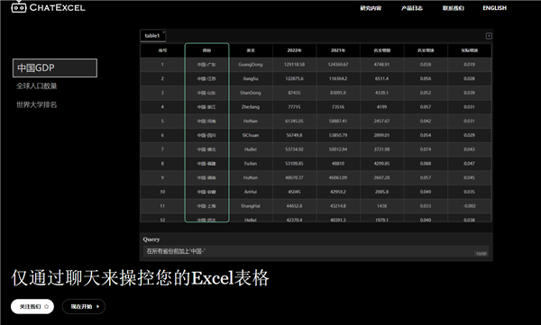 “职场神器”！北大团队推出ChatExcel：不用再记函数公式