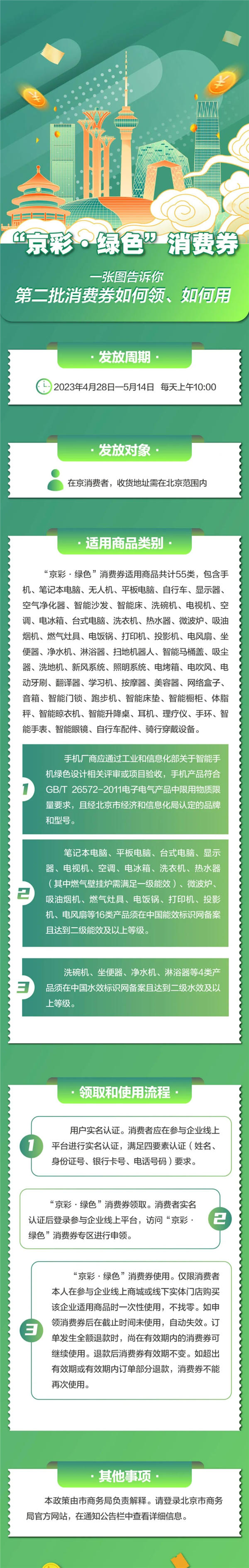 明起北京发放第二批京彩绿色消费券:五一买手机PC等都能用