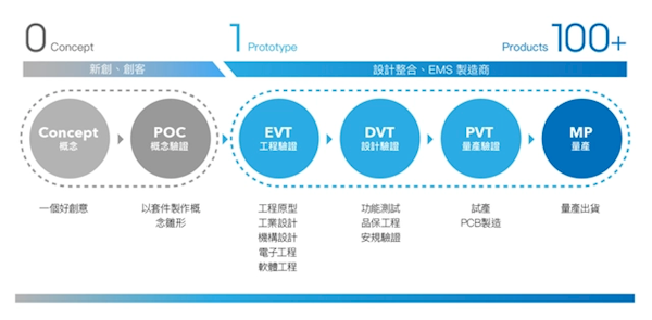 iPhone 15 Pro颠覆式设计取消了!郭明錤:苹果因技术问题放弃固态按键