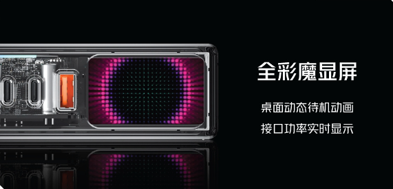 红魔氘锋150W全能充GaN官宣:自带魔显屏 实时显示接口功率