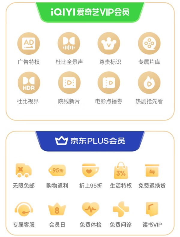 爱奇艺黄金会员年卡+京东PLUS会员年卡大促：148元双年卡