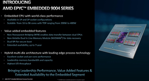 AMD Zen4霄龙9004转战嵌入式：192框框无敌！秒杀对手80％