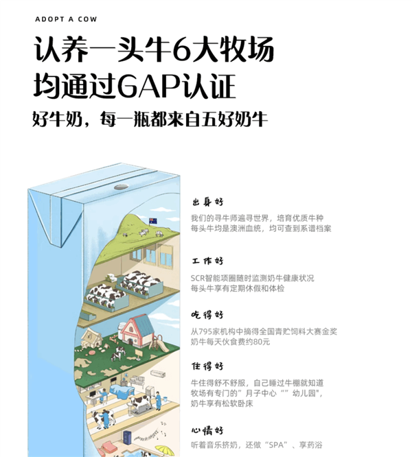 奶牛听着音乐按摩挤奶！认养一头牛纯牛奶大促：74.9元3箱