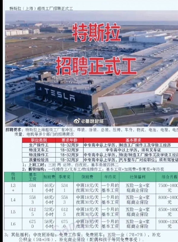 怎么看?网曝友商要特斯拉降低中国员工工资 从13000降到5341元
