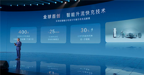 主后驱安全架构 比亚迪e平台3.0 Evo发布：五大全球首创