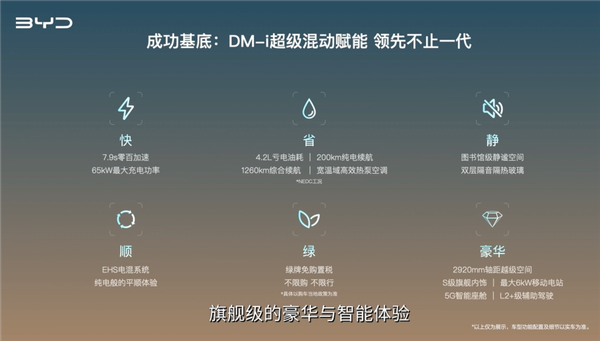 比亚迪再掀桌子！新款汉DM-i冠军版上市： 万起合资还怎么玩