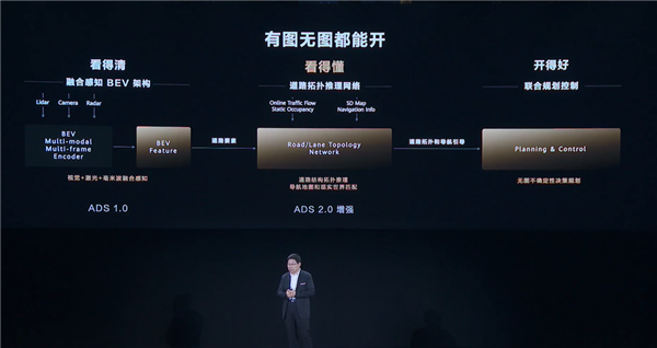 华为智能辅助驾驶ADS 2.0发布:“有图无图”都能开