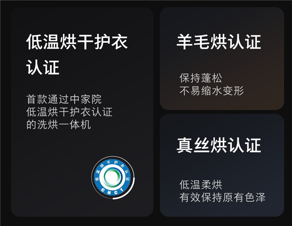 石头分子筛洗烘一体机H1发布:打破洗烘行业技术天花板