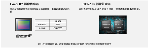 2.2万元！索尼发布全画幅遥控相机ILX-LR1：无显示器、取景器和电池