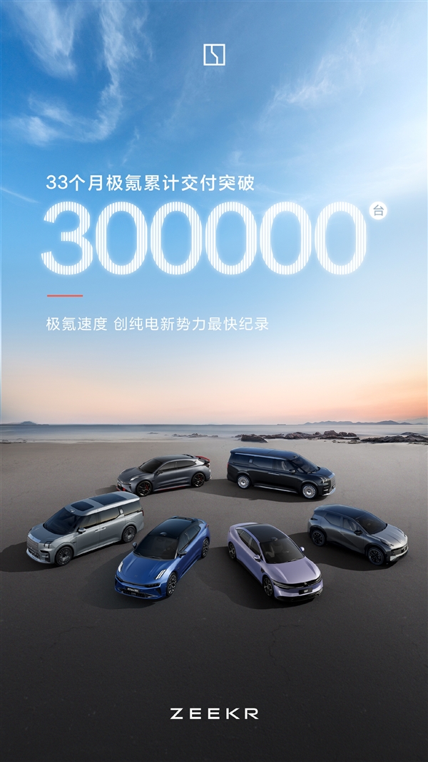 刷新纯电新势力最快纪录！用时33个月 极氪交付突破30万台