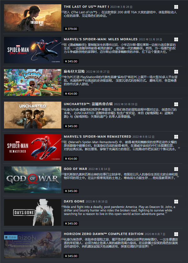 毫无征兆突然涨价!索尼多款大作Steam售价突破400元