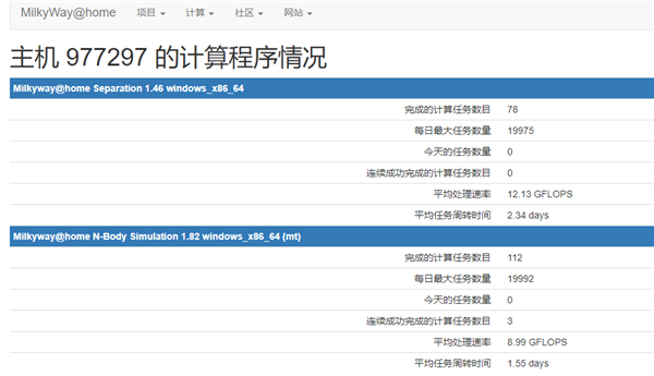 AMD真的有大小核!Zen4+Zen4c珠联璧合、Zen5石破天惊