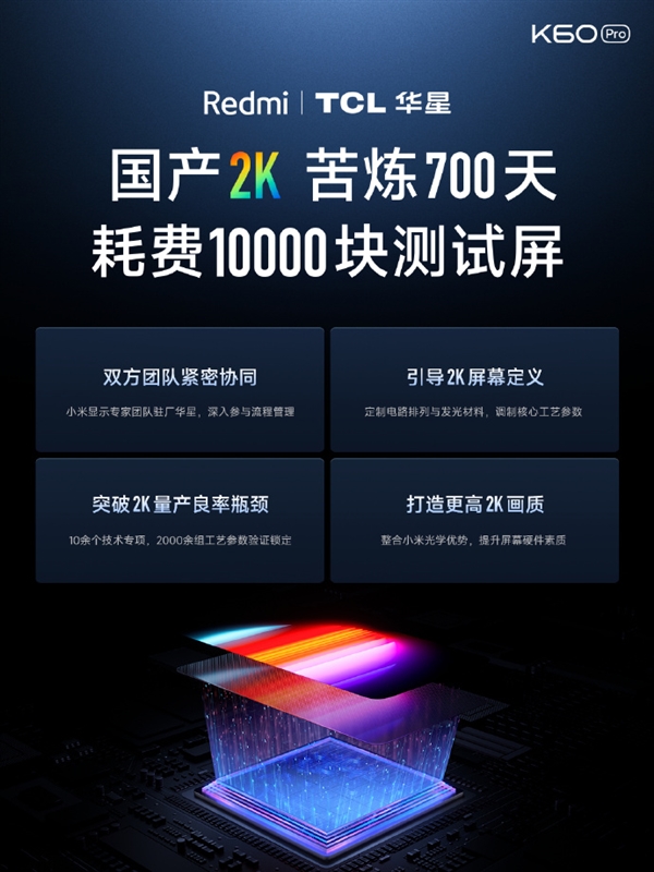 国产屏幕之光！Redmi K60系列首发华星2K直屏：支持高频调光