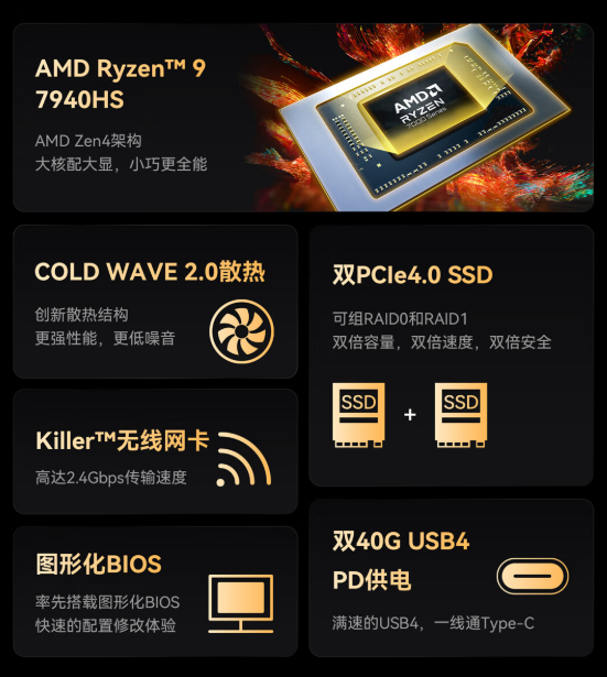 3199元 铭凡UM790 Pro迷你主机上架:锐龙9 7940HS